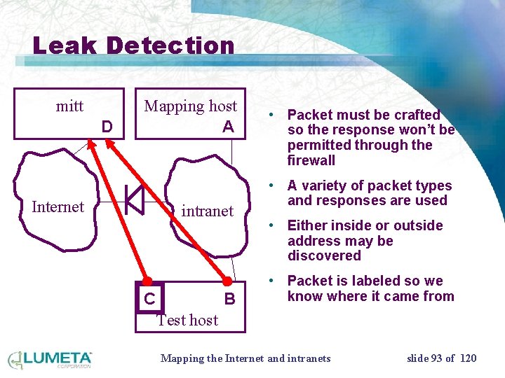 Leak Detection mitt D Mapping host A • Packet must be crafted so the