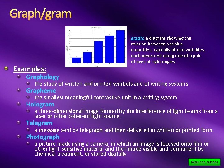 Graph/gram Examples: graph: a diagram showing the relation between variable quantities, typically of two