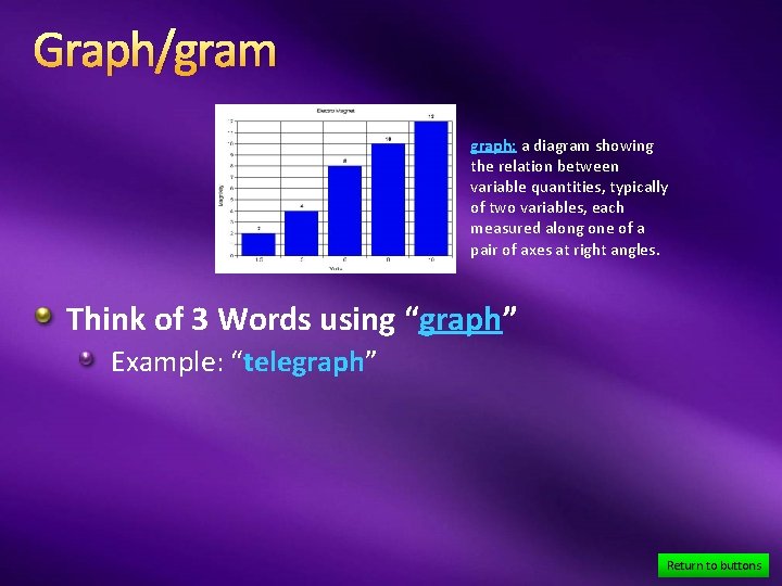 Graph/gram graph: a diagram showing the relation between variable quantities, typically of two variables,