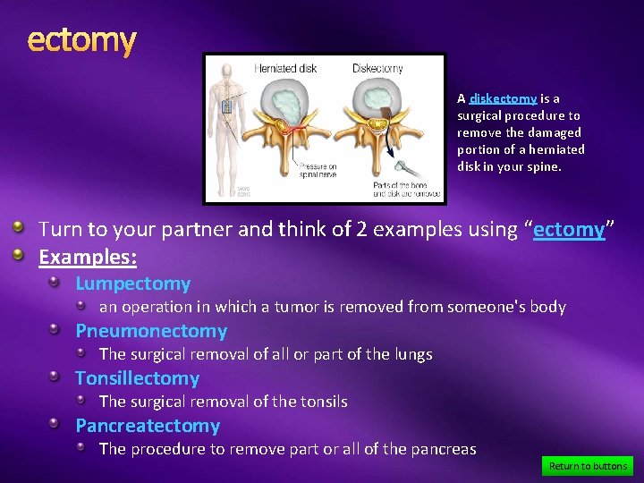 ectomy A diskectomy is a surgical procedure to remove the damaged portion of a
