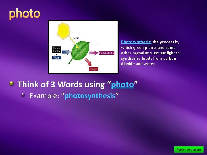 photo Photosynthesis: the process by which green plants and some other organisms use sunlight