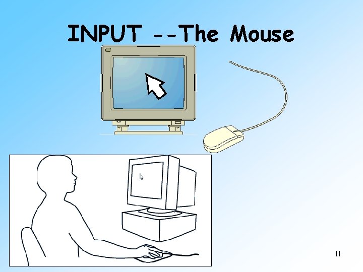 INPUT --The Mouse 11 