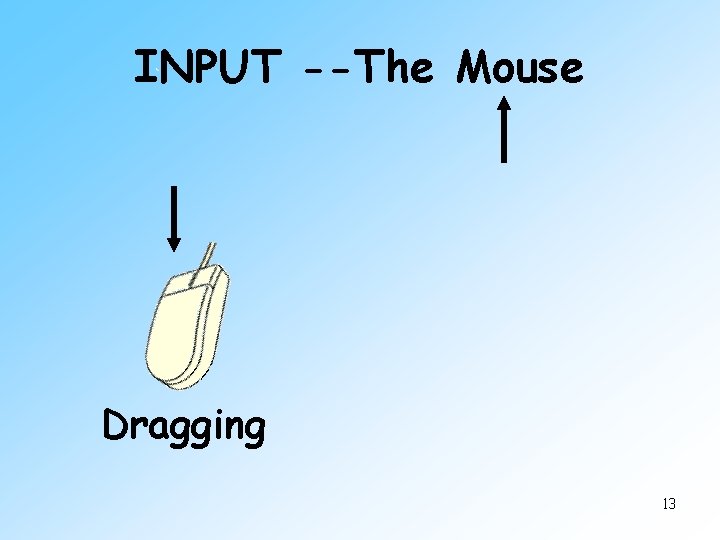 INPUT --The Mouse Dragging 13 