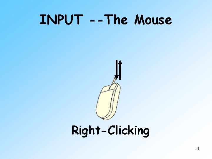 INPUT --The Mouse Right-Clicking 14 