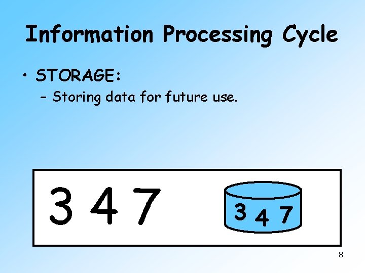 Information Processing Cycle • STORAGE: – Storing data for future use. 347 34 7