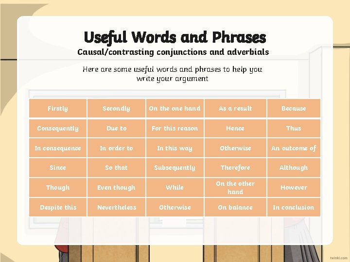 Useful Words and Phrases Causal/contrasting conjunctions and adverbials Here are some useful words and