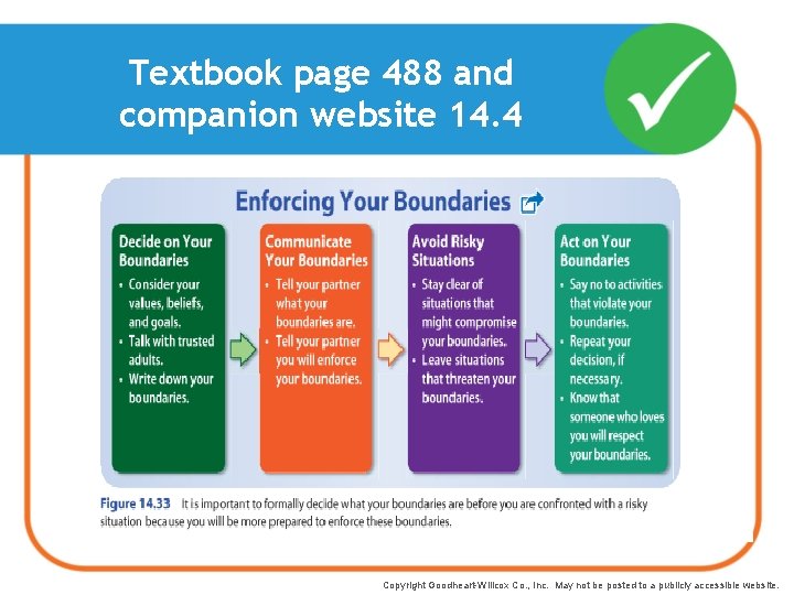 Textbook page 488 and companion website 14. 4 Copyright Goodheart-Willcox Co. , Inc. May