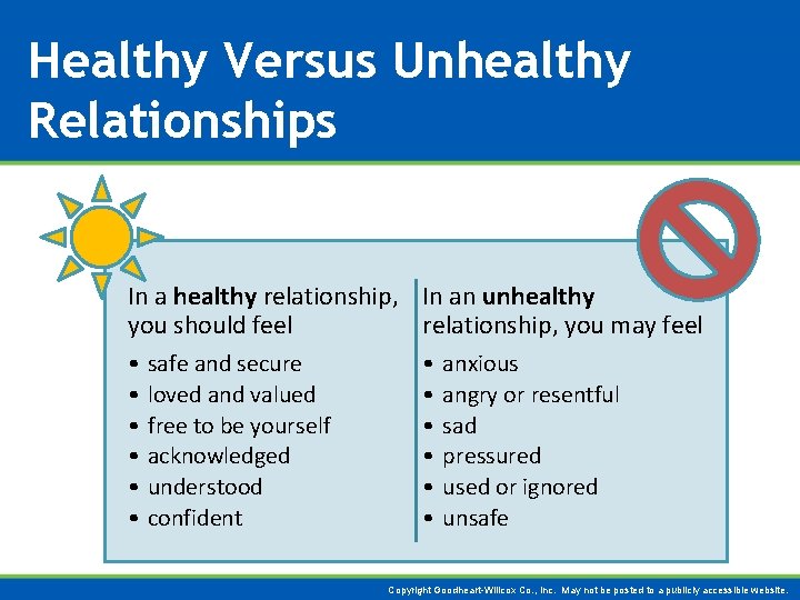 Healthy Versus Unhealthy Relationships In a healthy relationship, In an unhealthy you should feel