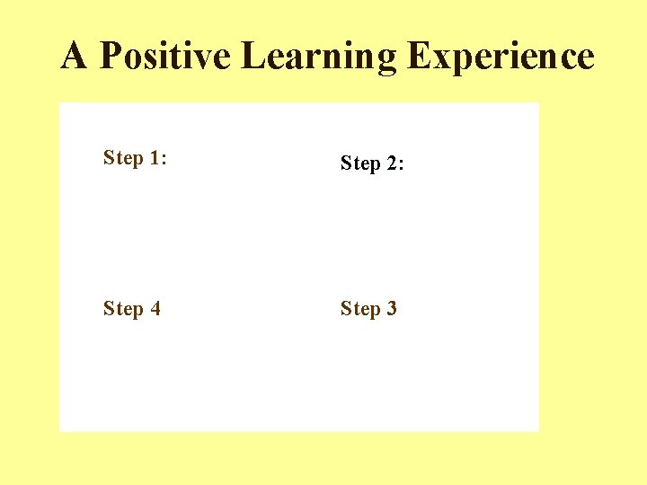 A Positive Learning Experience Step 1: Step 2: Step 4 Step 3 