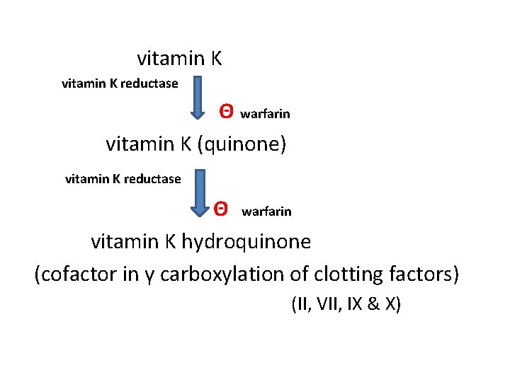 vitamin K reductase Θ warfarin vitamin K (quinone) vitamin K reductase Θ warfarin vitamin
