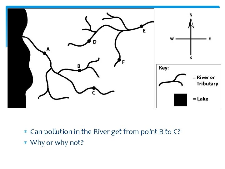  Can pollution in the River get from point B to C? Why or