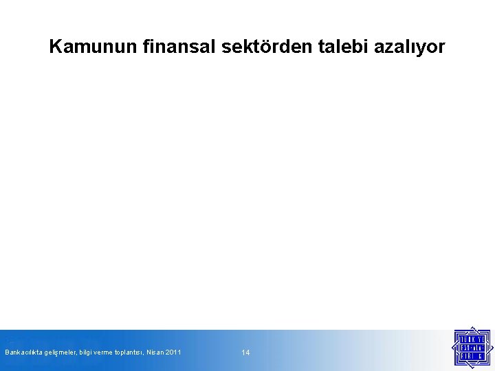 Kamunun finansal sektörden talebi azalıyor Bankacılıkta gelişmeler, bilgi verme toplantısı, Nisan 2011 14 