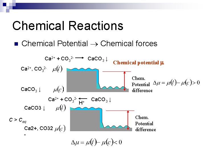 Chemical Reactions n Chemical Potential Chemical forces Ca 2+ + CO 32 - Ca.