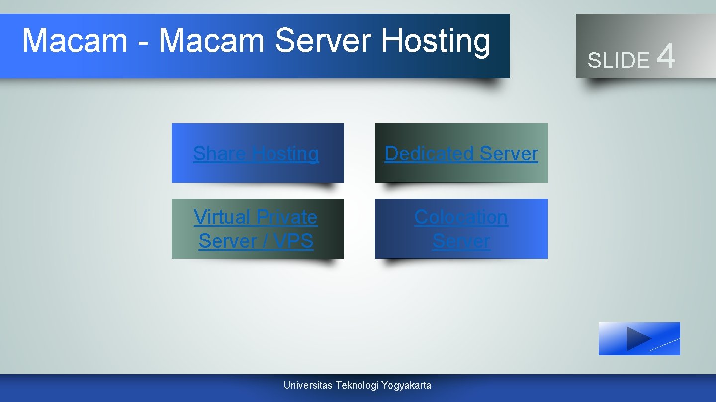 Macam - Macam Server Hosting Share Hosting Dedicated Server Virtual Private Server / VPS