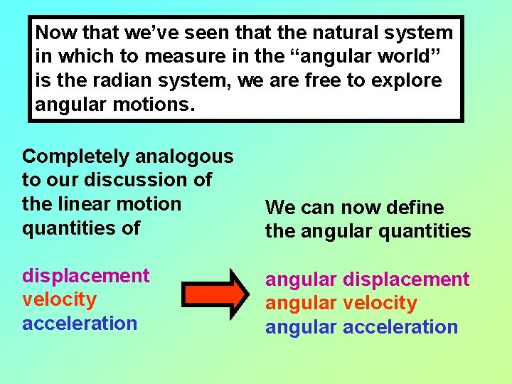 Now that we’ve seen that the natural system in which to measure in the