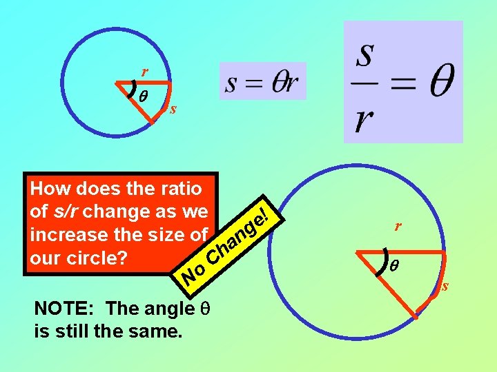 r q s How does the ratio of s/r change as we ! e