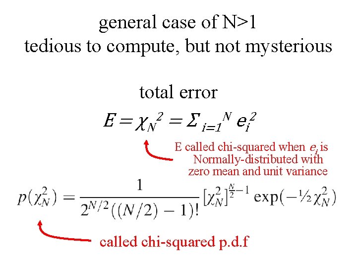 general case of N>1 tedious to compute, but not mysterious total error E =