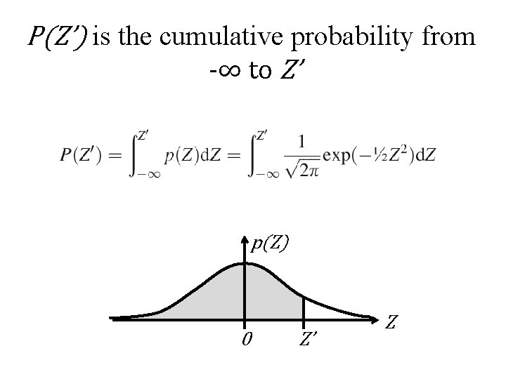 P(Z’) is the cumulative probability from -∞ to Z’ p(Z) 0 Z’ Z 