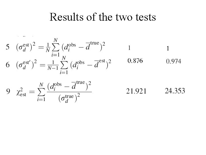 Results of the two tests 