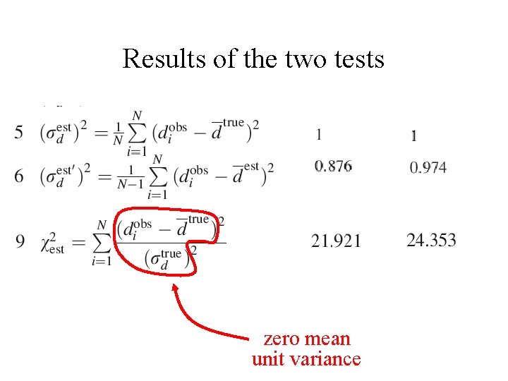 Results of the two tests zero mean unit variance 