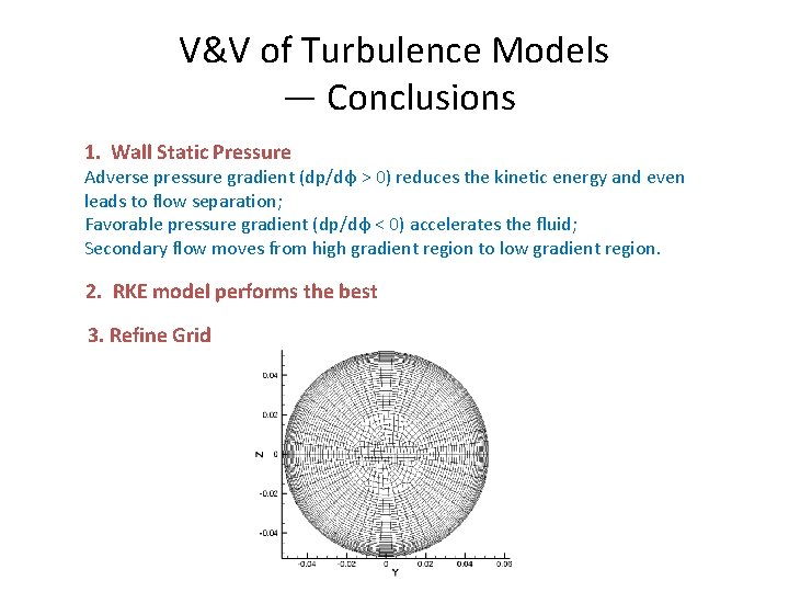 V&V of Turbulence Models — Conclusions 1. Wall Static Pressure Adverse pressure gradient (dp/dφ