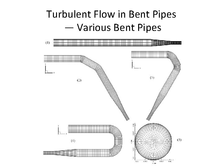 Turbulent Flow in Bent Pipes — Various Bent Pipes 