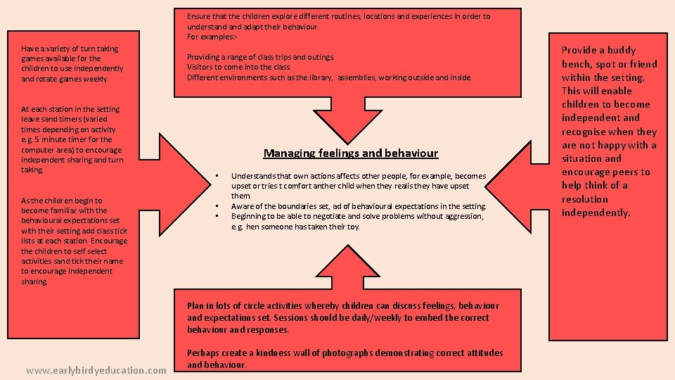 Ensure that the children explore different routines, locations and experiences in order to understand