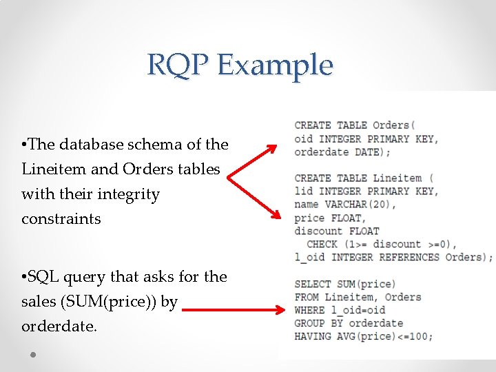 RQP Example • The database schema of the Lineitem and Orders tables with their