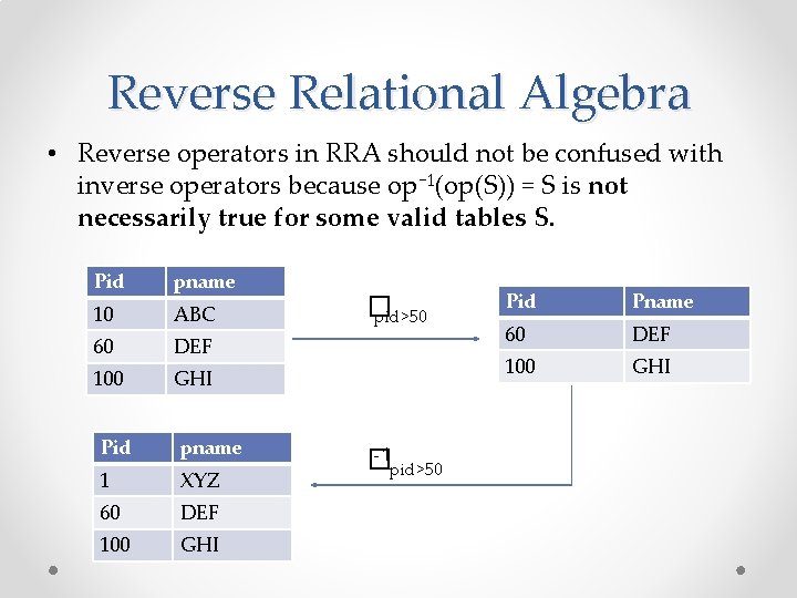 Reverse Relational Algebra • Reverse operators in RRA should not be confused with inverse