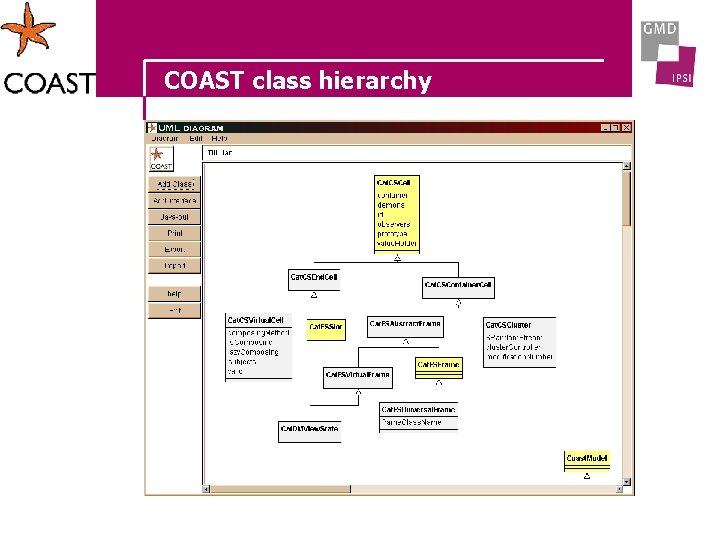 COAST class hierarchy 