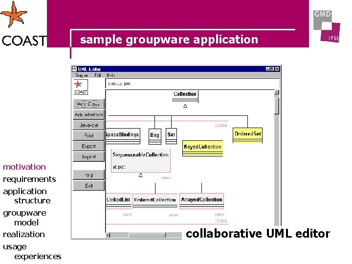 sample groupware application motivation requirements application structure groupware model realization usage experiences collaborative UML