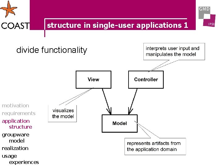 structure in single-user applications 1 divide functionality motivation requirements application structure groupware model realization