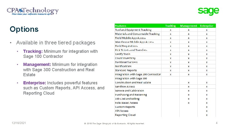 Options • Available in three tiered packages • Tracking: Minimum for integration with Sage