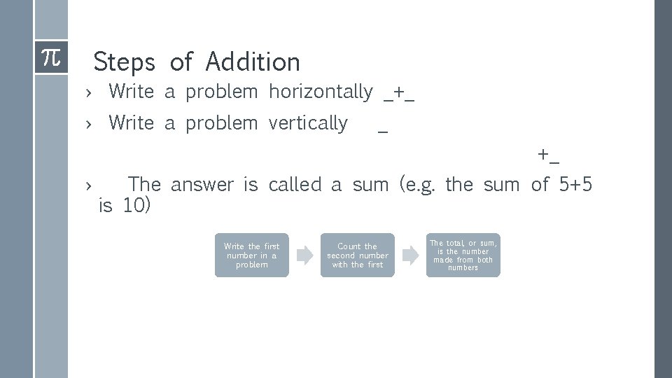 Steps of Addition › Write a problem horizontally _+_ › Write a problem vertically