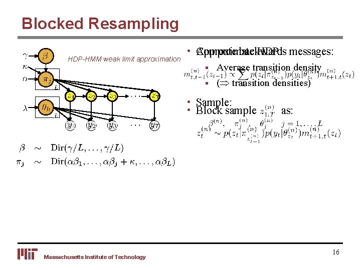 Blocked Resampling HDP-HMM weak limit approximation • Compute Approximate backwards HDP: messages: § Average