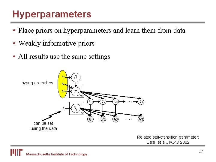 Hyperparameters • Place priors on hyperparameters and learn them from data • Weakly informative