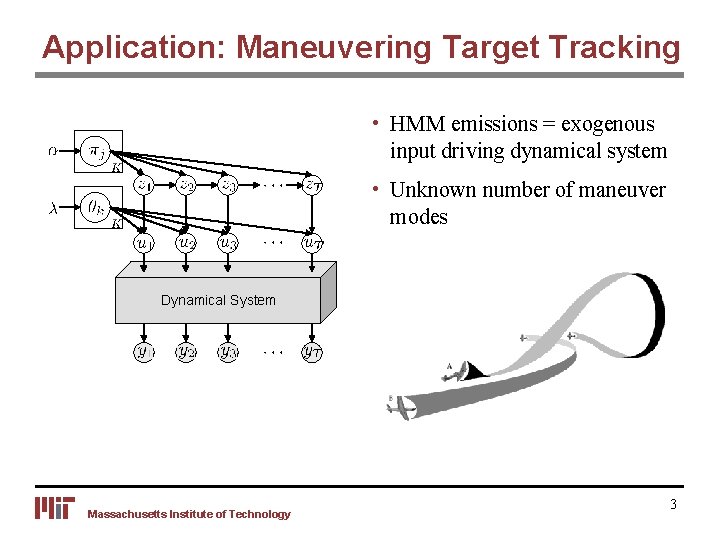 Application: Maneuvering Target Tracking • HMM emissions = exogenous input driving dynamical system •