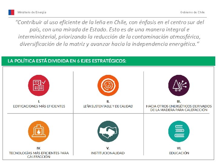 Ministerio de Energía Gobierno de Chile “Contribuir al uso eficiente de la leña en