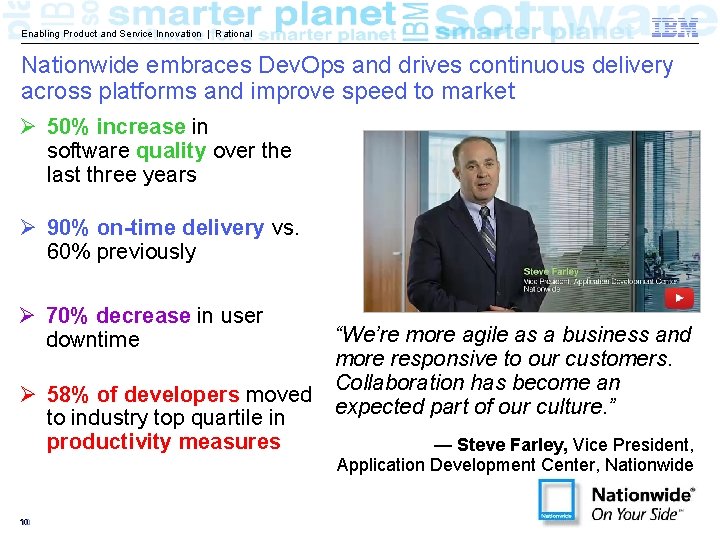 Enabling Product and Service Innovation | Rational Nationwide embraces Dev. Ops and drives continuous