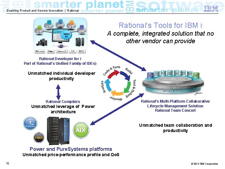 Enabling Product and Service Innovation | Rational’s Tools for IBM i A complete, integrated