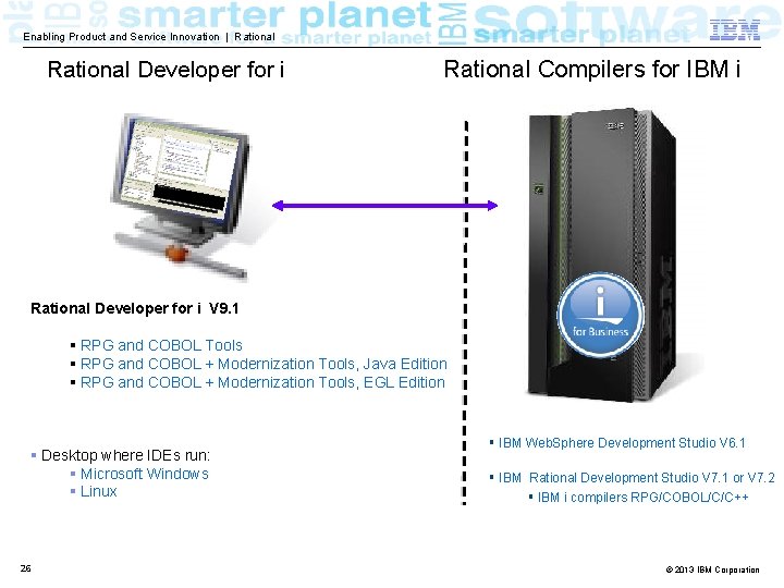 Enabling Product and Service Innovation | Rational Developer for i Rational Compilers for IBM