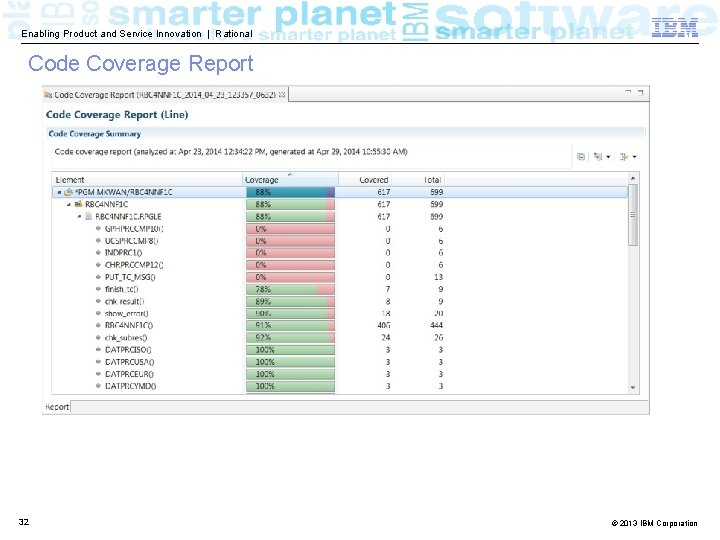 Enabling Product and Service Innovation | Rational Code Coverage Report 32 © 2013 IBM