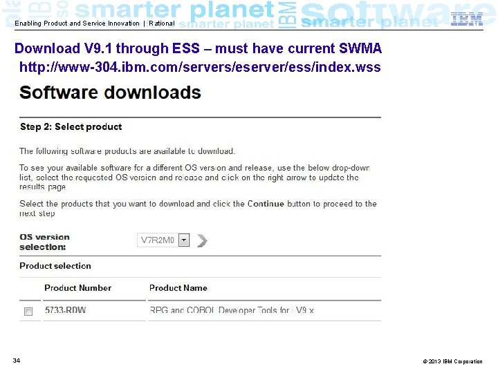 Enabling Product and Service Innovation | Rational Download V 9. 1 through ESS –