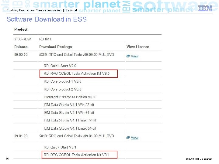 Enabling Product and Service Innovation | Rational Software Download in ESS 36 © 2013