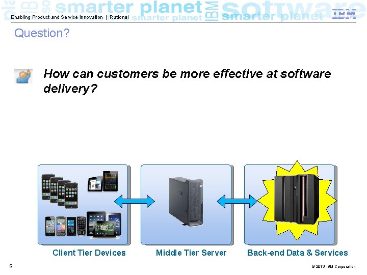 Enabling Product and Service Innovation | Rational Question? How can customers be more effective