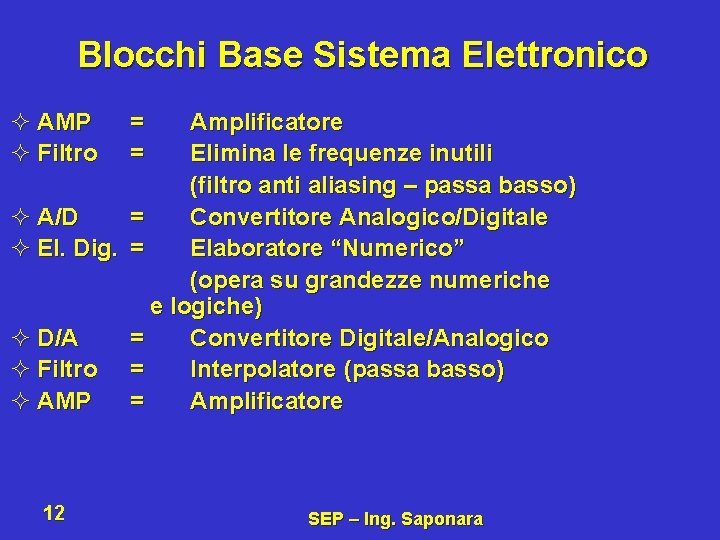 Blocchi Base Sistema Elettronico ² AMP ² Filtro Amplificatore Elimina le frequenze inutili (filtro