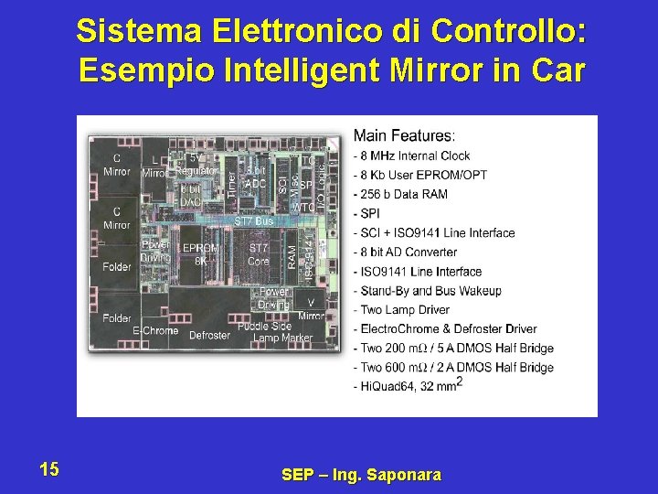Sistema Elettronico di Controllo: Esempio Intelligent Mirror in Car 15 SEP – Ing. Saponara