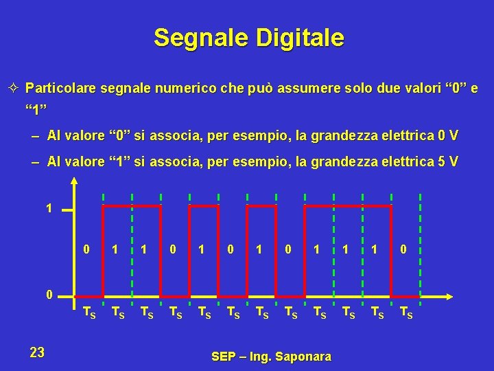 Segnale Digitale ² Particolare segnale numerico che può assumere solo due valori “ 0”