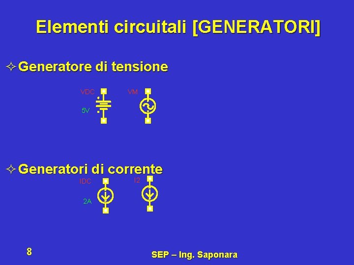 Elementi circuitali [GENERATORI] ² Generatore di tensione VDC VM 5 V ² Generatori di