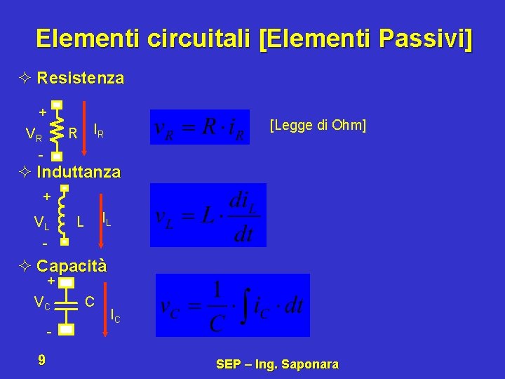 Elementi circuitali [Elementi Passivi] ² Resistenza + VR - R [Legge di Ohm] IR